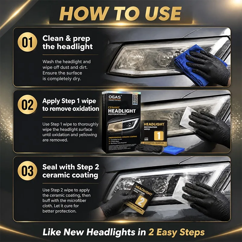 Kit de Restauração de Faróis d - Car Care avaliação e preço